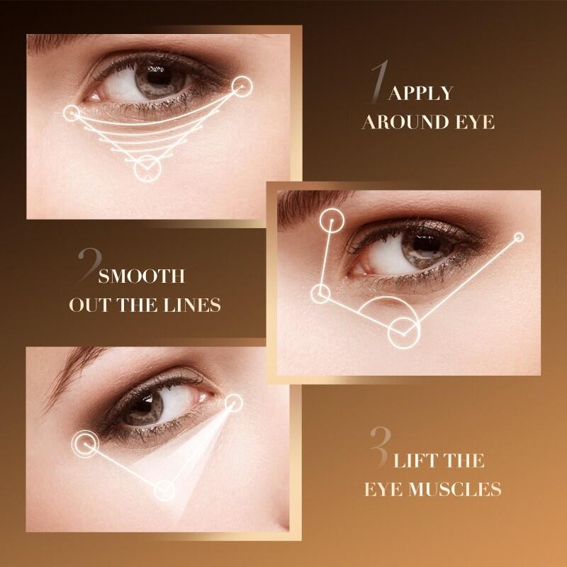 Contorno de Ojos con Cafeína y Retinol – Desinflama y Revitaliza