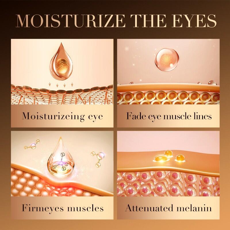 Contorno de Ojos con Cafeína y Retinol – Desinflama y Revitaliza