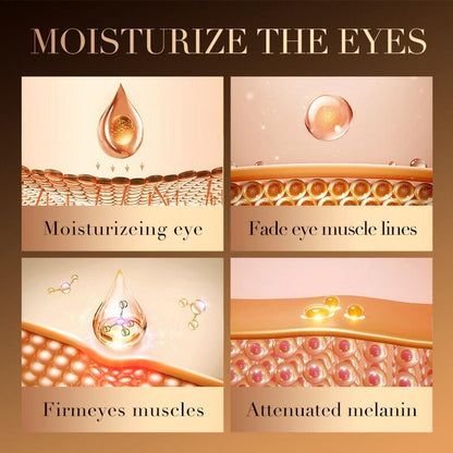 Contorno de Ojos con Cafeína y Retinol – Desinflama y Revitaliza